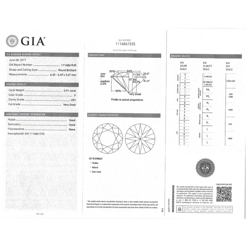 0.91 CT ROUND DIAMOND F/VS1 GIA#1116861535