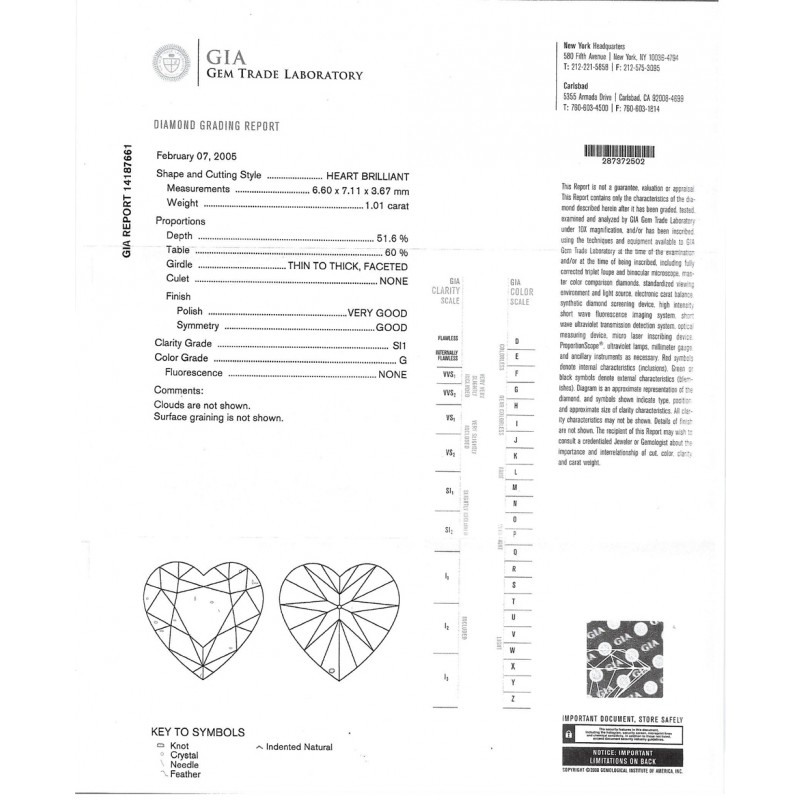 1.01 CT HEART SHAPE DIAMOND G/SI1 GIA#14187661
