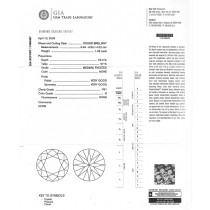1.03CT ROUND DIAMOND G/VS1 GIA#11068487