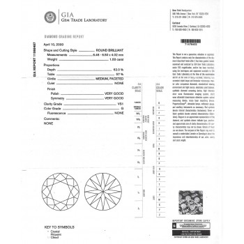 1.03CT ROUND DIAMOND G/VS1 GIA#11068487